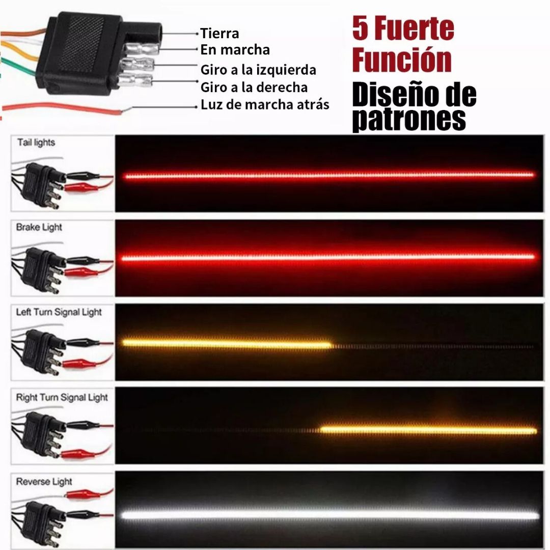 Tira de Luz LED para vehiculos (de 1,2 mts.)